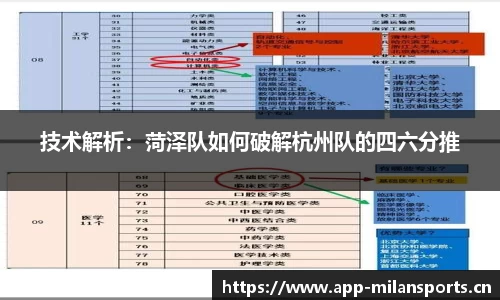 米兰体育官方网站